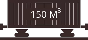 Крытый вагон 150 куб. м 11-7038 | Freight wagon rental | Wagons for rent in Kazakhstan, Asia, CIS, Baltic countries | Rentable wagons 150 m3 | взять вагоны в аренду 150 м3
